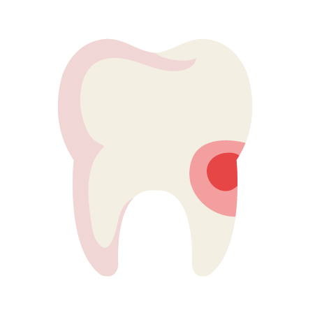 Periodontia